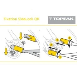 Lecyclo Vélo Promos Boutique -Lecyclo Vélo Promos Boutique axe de fixation pour remorque vtt monoroue topeak full 2