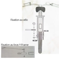 Fixation Lollypop Sur Axe De Vélo Et Bras De Remorque Y-Frame -Lecyclo Vélo Promos Boutique fixation lollypop sur axe de velo et bras de remorque y frame full 3